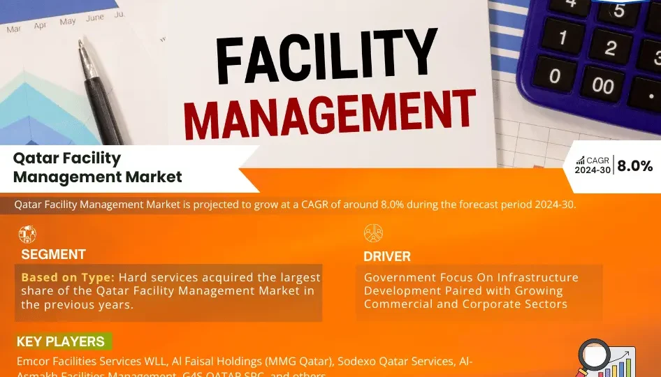 Qatar Facility Management Market